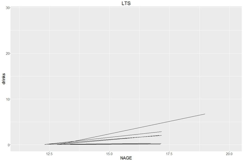 File:LTS DPW12 Spaghetti.jpeg